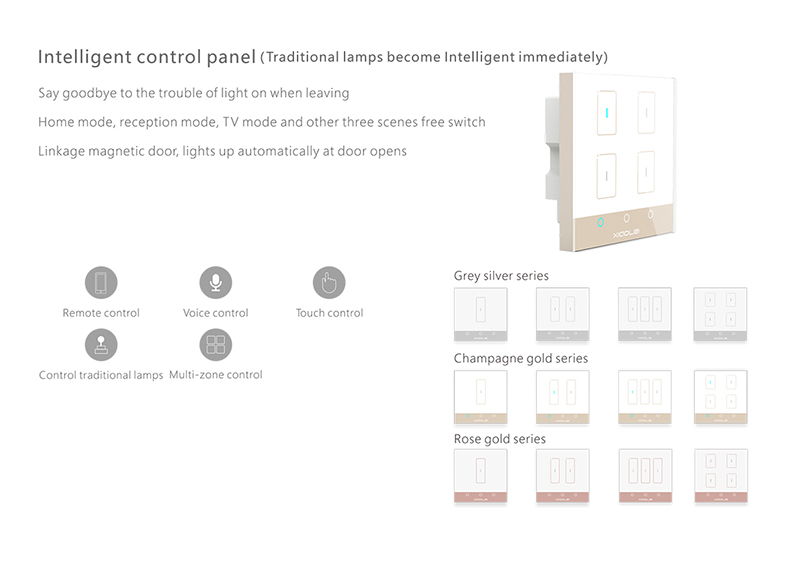 TK-RF04-A ltech smart wall switch